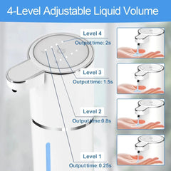 Automatic Rechargeable Soap Dispenser